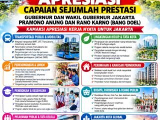 KAMAKSI APRESIASI CAPAIAN PRESTASI GUBERNUR PRAMONO ANUNG DAN WAGUB RANO KARNO, DORONG KONSISTENSI PEMBANGUNAN JAKARTA